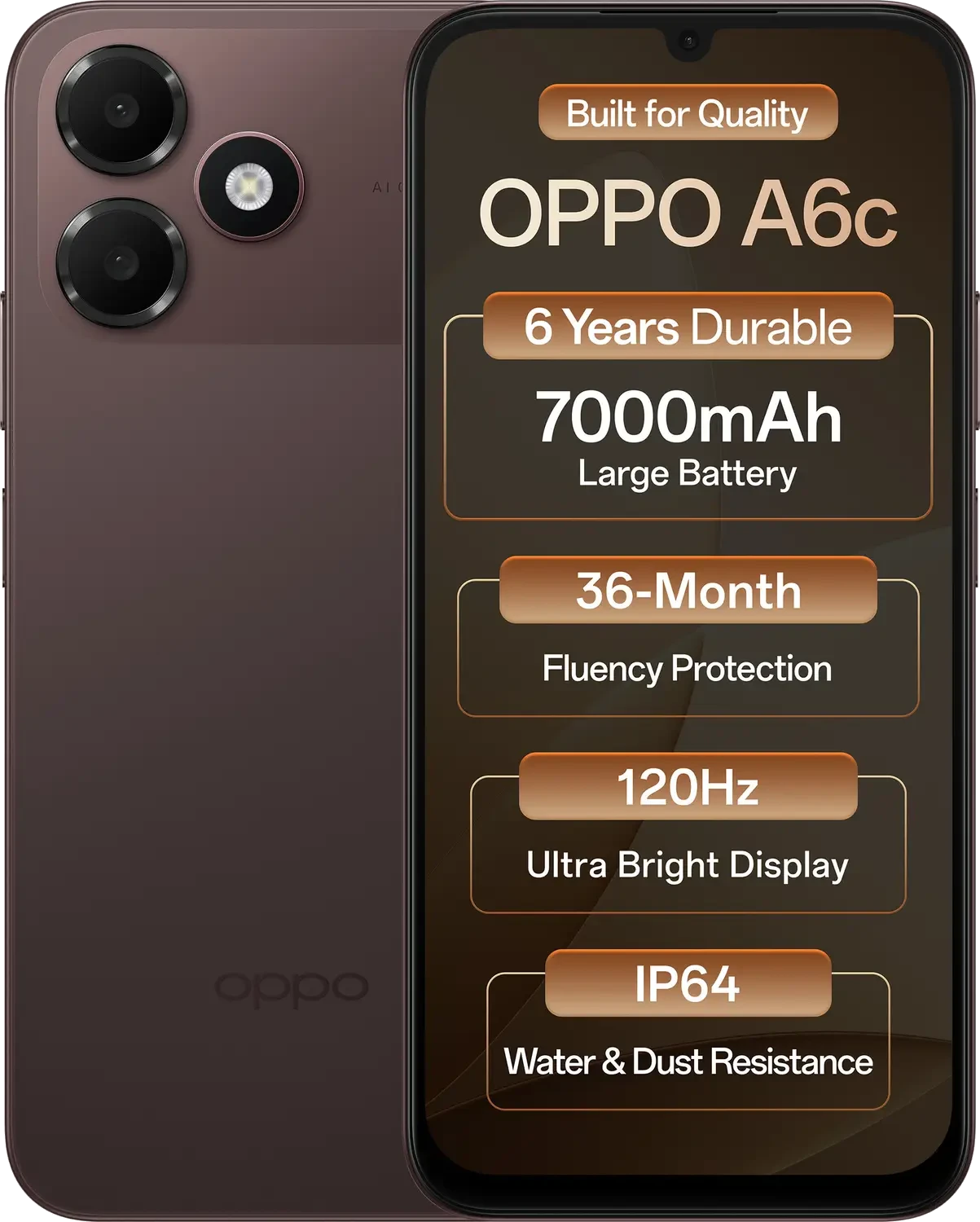 Sell OPPO A6c